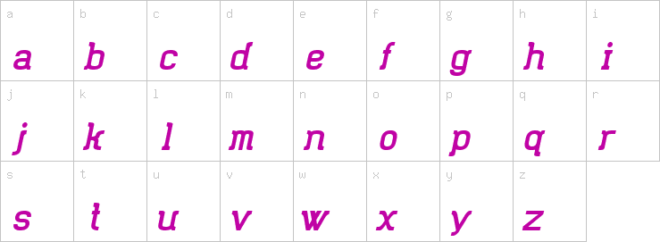 Lowercase characters