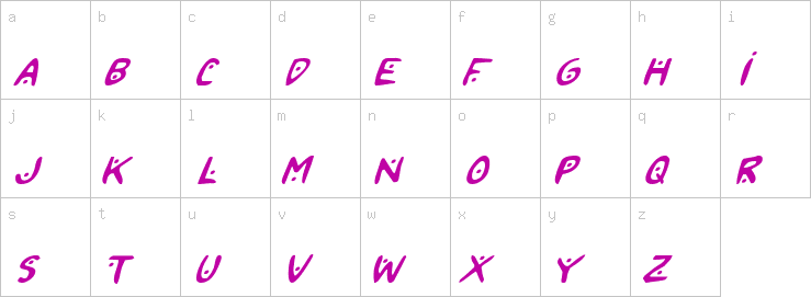 Lowercase characters