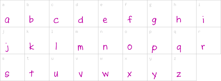 Lowercase characters