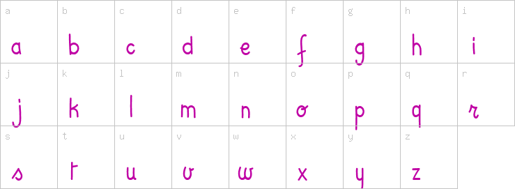 Lowercase characters