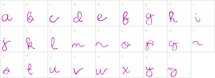 Lowercase characters