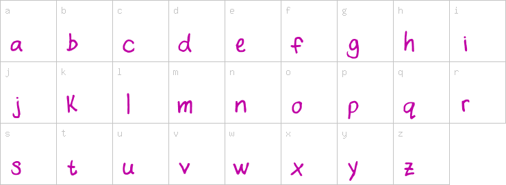 Lowercase characters