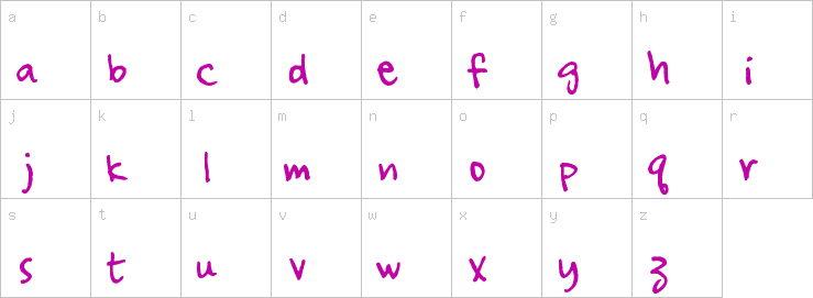 Lowercase characters