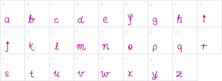 Lowercase characters