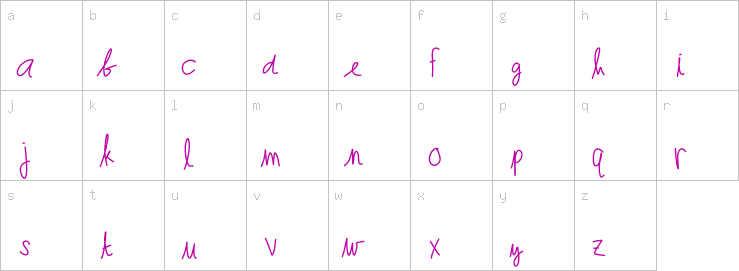 Lowercase characters