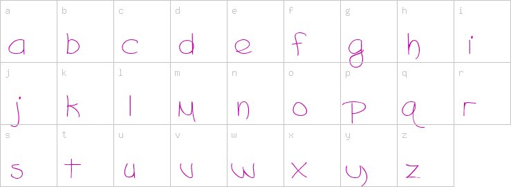 Lowercase characters