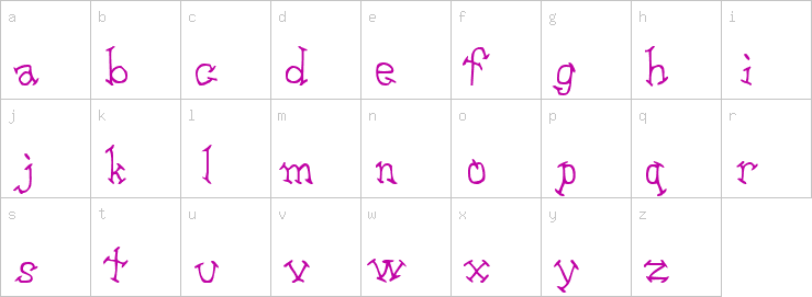 Lowercase characters