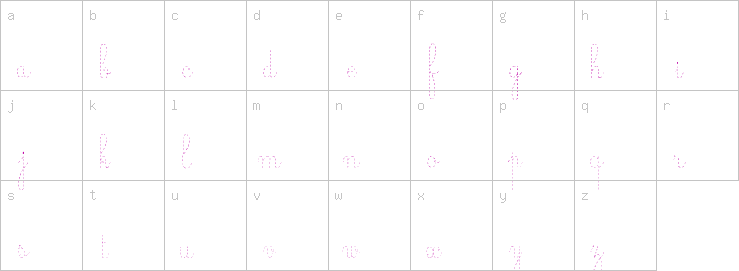 Lowercase characters