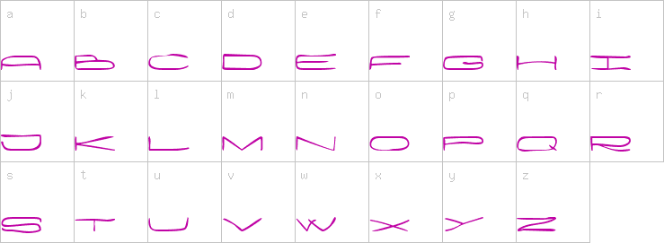 Lowercase characters