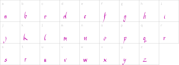 Lowercase characters