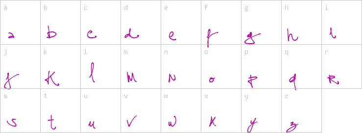 Lowercase characters