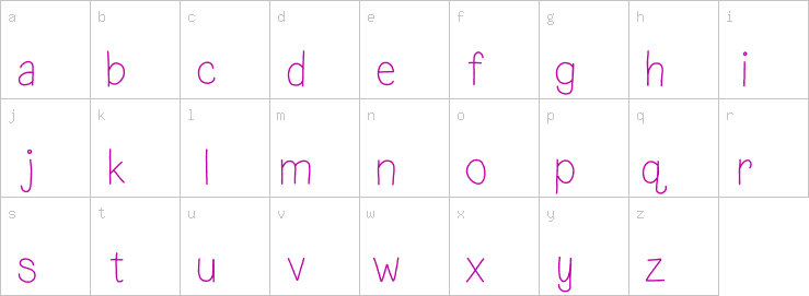 Lowercase characters