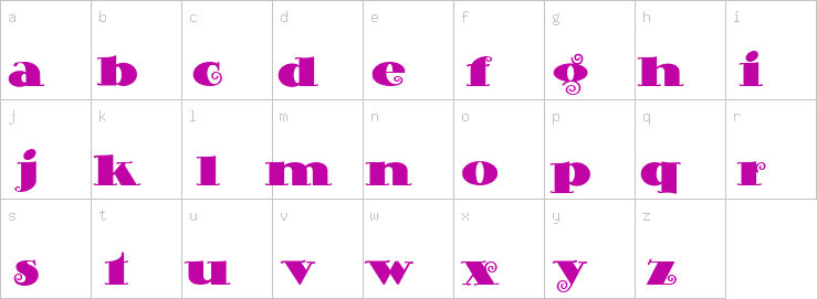 Lowercase characters