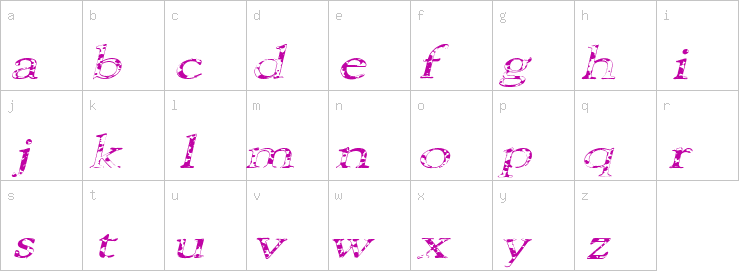 Lowercase characters