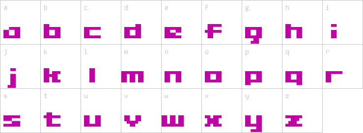 Lowercase characters