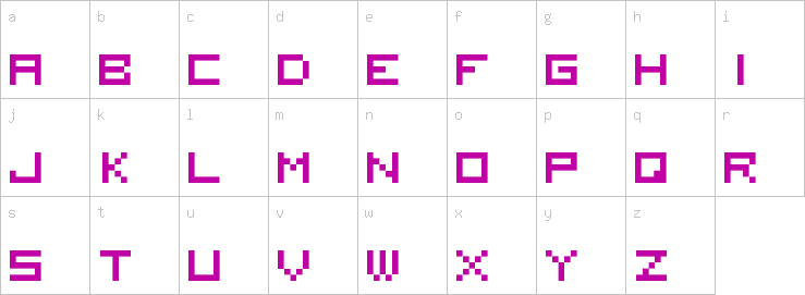 Lowercase characters