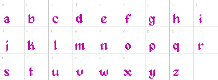 Lowercase characters