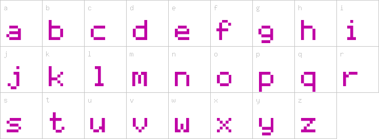 Lowercase characters