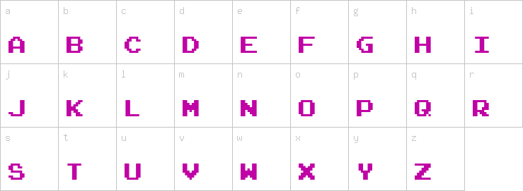 Lowercase characters