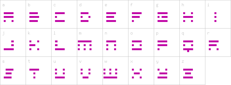 Lowercase characters