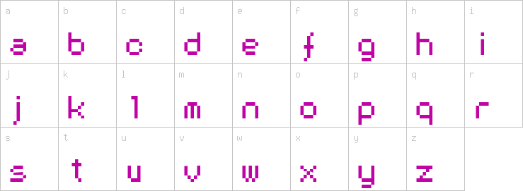 Lowercase characters