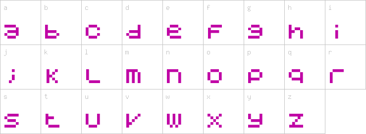 Lowercase characters