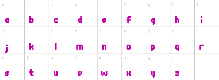 Lowercase characters