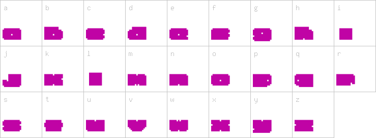 Lowercase characters