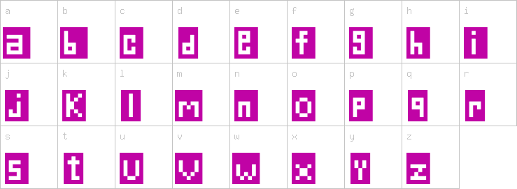 Lowercase characters