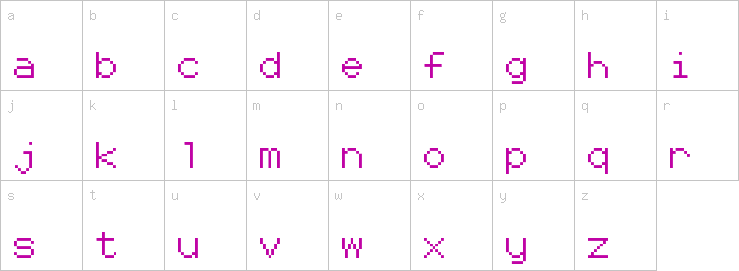 Lowercase characters