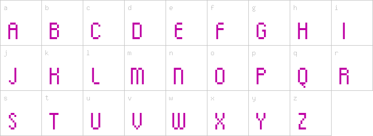 Lowercase characters