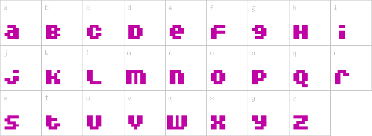 Lowercase characters