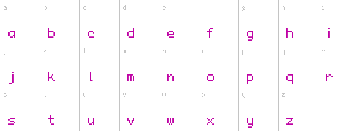 Lowercase characters