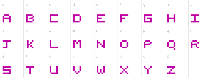 Lowercase characters