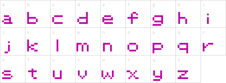 Lowercase characters