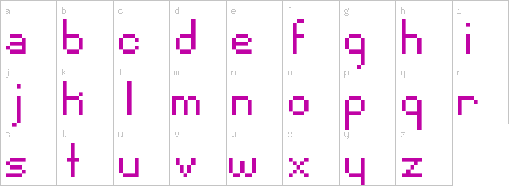 Lowercase characters