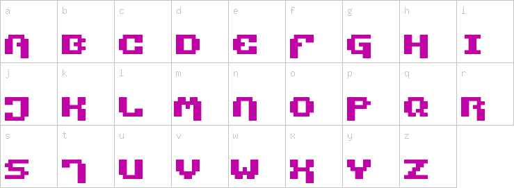 Lowercase characters