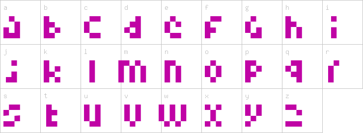 Lowercase characters