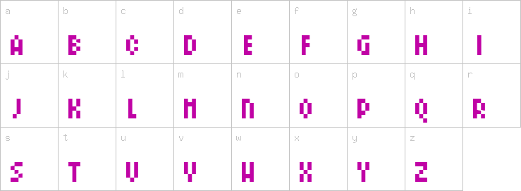 Lowercase characters