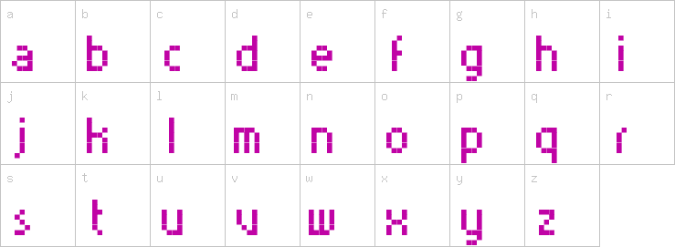 Lowercase characters