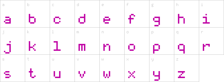 Lowercase characters