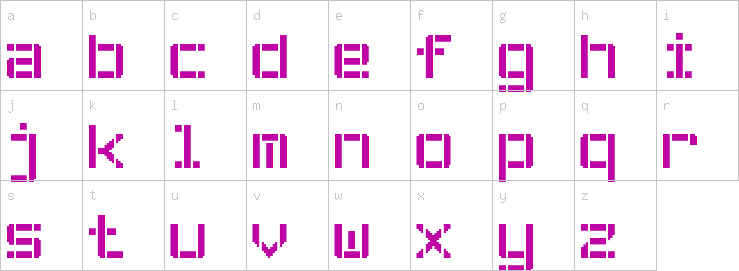 Lowercase characters