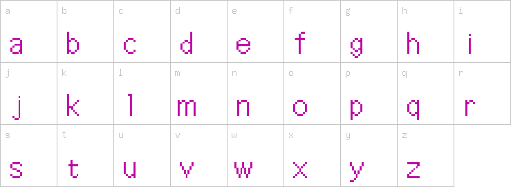 Lowercase characters