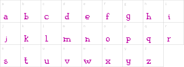 Lowercase characters