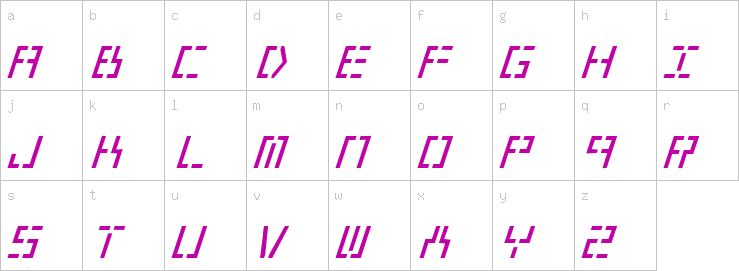 Lowercase characters