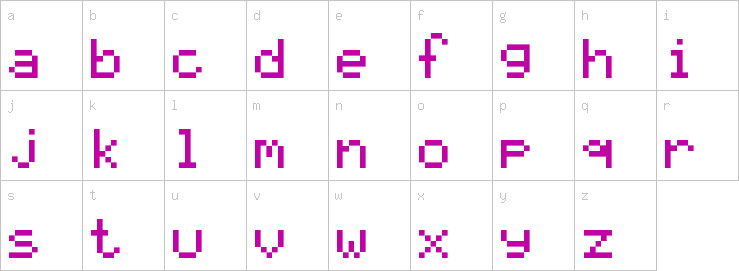 Lowercase characters