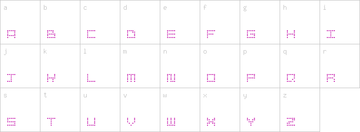 Lowercase characters