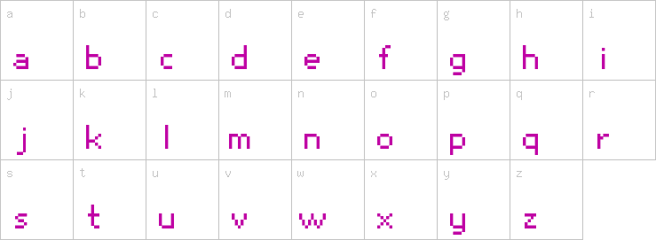 Lowercase characters