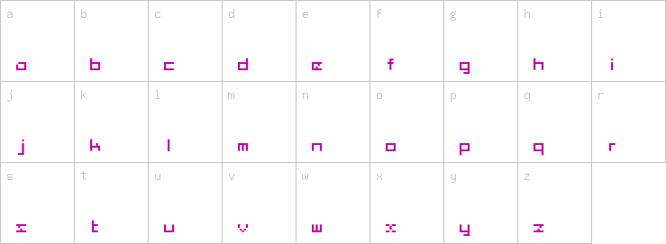 Lowercase characters