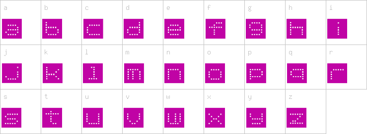 Lowercase characters